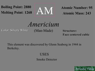 AM Boiling Point: 2880 Melting   Point :  1268 Atomic Number: 95 Atomic Mass: 243 Structure:  Face centered cubic   Americium (Man-Made) This element was discovered by Glenn Seaborg in 1944 in Berkeley.  USES Smoke Detector Color: Silvery White Periodic Table 