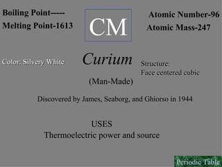 CM Boiling Point----- Melting Point-1613 Atomic Number-96 Atomic Mass-247 Curium (Man-Made) Color: Silvery White Structure:  Face centered cubic Discovered by James, Seaborg, and Ghiorso in 1944  USES Thermoelectric power and source Periodic Table 