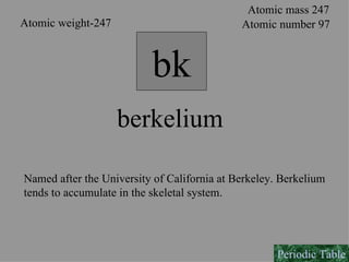 bk berkelium Atomic mass 247 Atomic number 97 Named after the University of California at Berkeley. Berkelium tends to accumulate in the skeletal system. Atomic weight-247 Periodic Table 