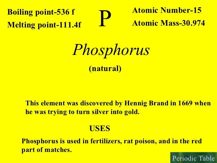interactive periodic table of elements phosphorus atomic mass