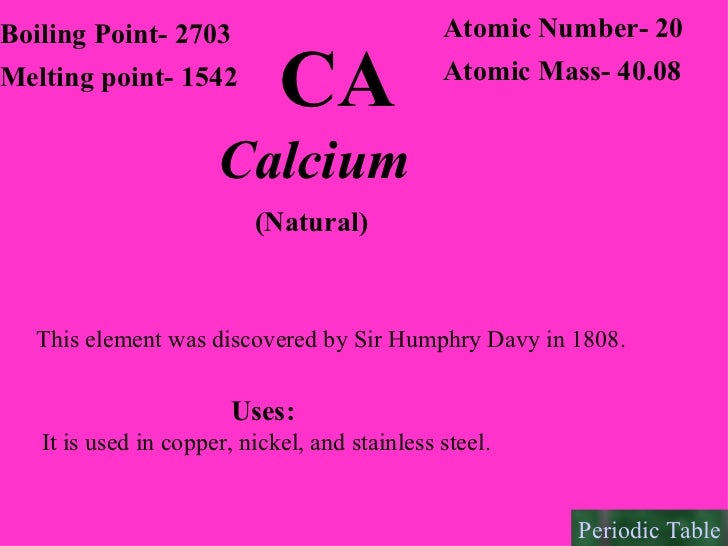 periodic number table 21 atomic Periodic Table of Interactive Elements periodic number table 21 atomic Periodic Table of Interactive Elements