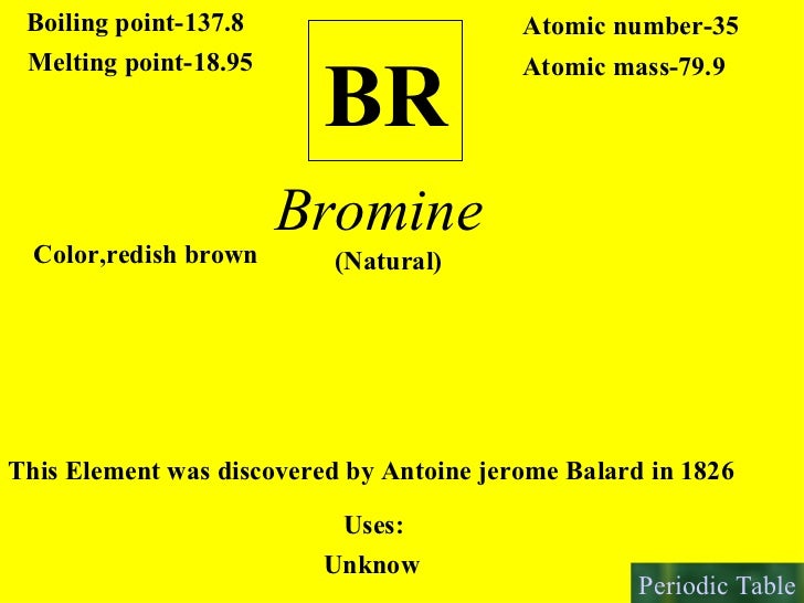 periodic table of elements periodic table 36 br boiling flavorsomefo gallery - Bromine Periodic Table Atomic Number periodic table of elements periodic table 36 br boiling flavorsomefo gallery - Bromine Periodic Table Atomic Number