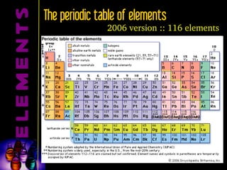 ELEMENTS 2006 version :: 116 elements The periodic table of elements 