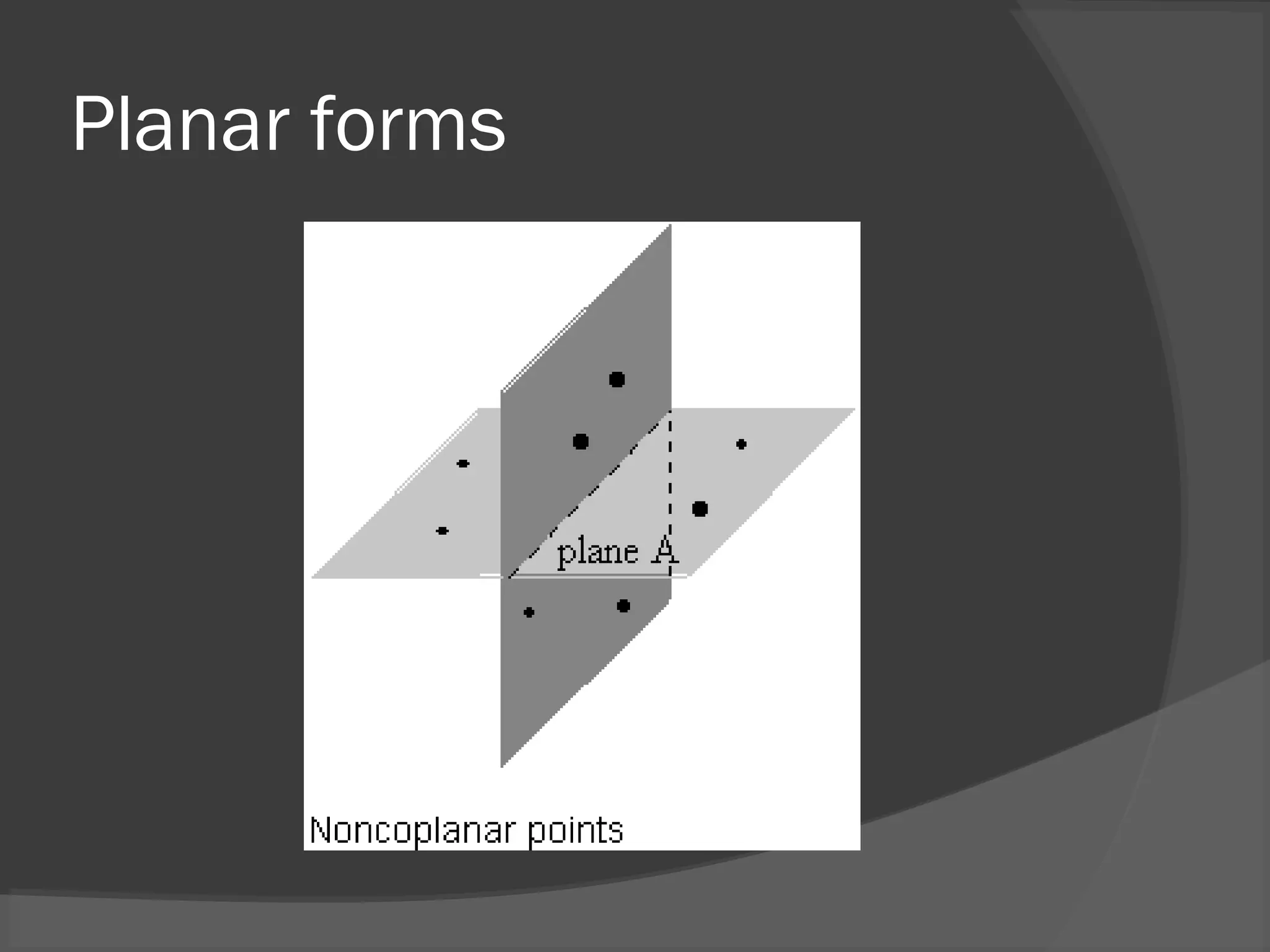 Planar forms
 