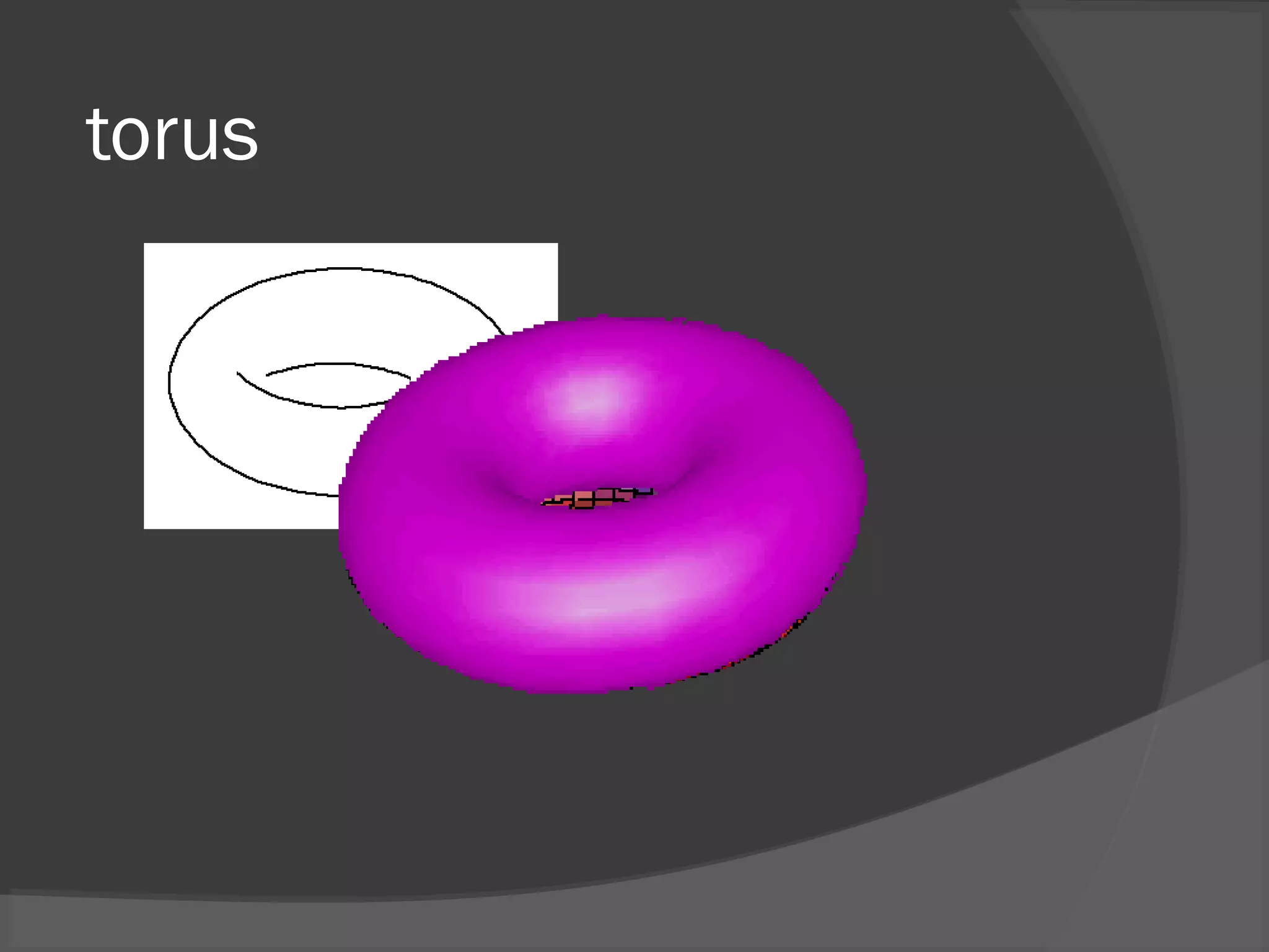 torus
 
