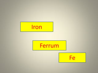 Iron
Ferrum
Fe