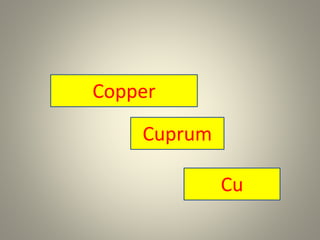 Cuprum
Cu
Copper