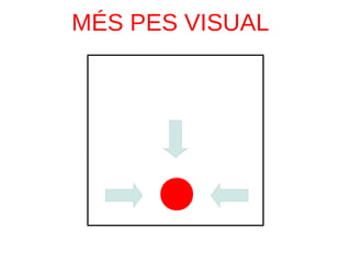 MÉS PES VISUAL
 