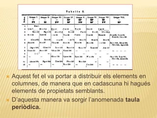  Aquest fet el va portar a distribuir els elements en
columnes, de manera que en cadascuna hi hagués
elements de propietats semblants.
 D’aquesta manera va sorgir l’anomenada taula
periòdica.
 