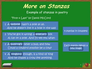Elements of poetry | PPTX