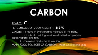 CARBON
SYMBOL : C
PERCENTAGE OF BODY WEIGHT : 18.6 %
USAGE : It is found in every organic molecule of the body.
It is the basic building block required to form proteins,
carbohydrates and fats.
It is the waste product of respiration.
MAIN FOOD SOURCES OF CARBON : Meat, Cheese and Eggs
 
