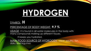HYDROGEN
SYMBOL : H
PERCENTAGE OF BODY WEIGHT : 9.7 %
USAGE : It is found in all water molecules in the body with
many compounds making up different tissues.
It keeps you hydrated.
MAIN FOOD SOURCE OF HYDROGEN : Meat, poultry, fish,
dairy and legumes
 