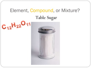 Element,  Compound , or Mixture? Table Sugar 