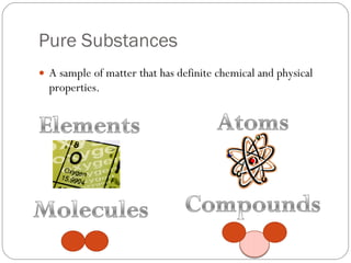 Pure Substances A sample of matter that has definite chemical and physical properties. 