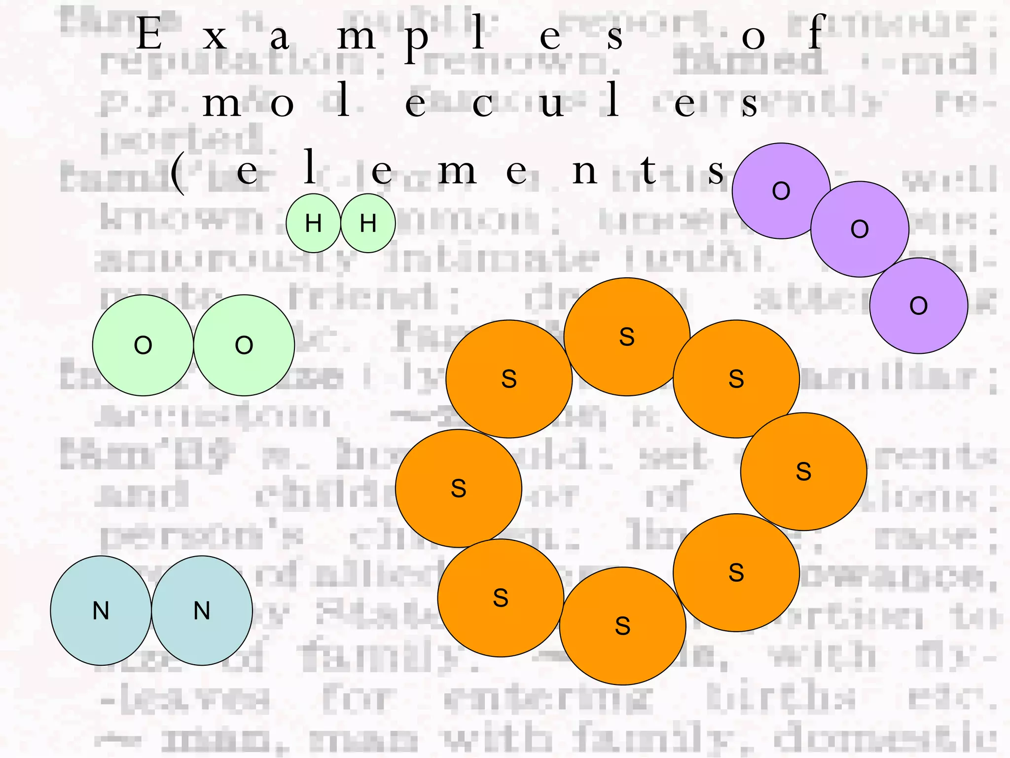 Examples of molecules (elements) N N S S S S S S S S H H O O O O O 
