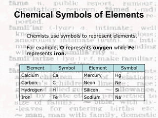 Elements, Compounds, Mixtures | PPT
