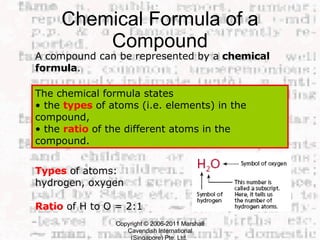 Compound Atoms Examples Formulas Elements, Compounds, Mixtures | PPT