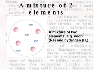 Elements, Compounds, Mixtures | PPT