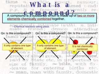 [object Object],What is a compound? ,[object Object],Qn: Is this a compound? It only contains one type of element. Qn: Is this a compound? It only contains one type of element. H O H O O Qn: Is this a compound? It is not chemically combined. 