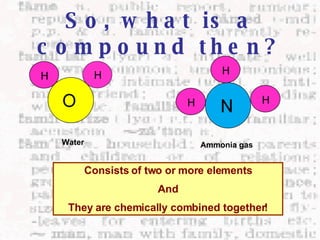 So, what is a compound then? Water  Ammonia gas  Consists of two or more elements And They are chemically combined together! H 