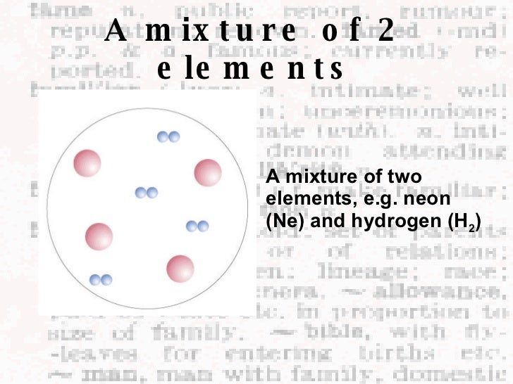curcumin archives integratedhealthblog com rh integratedhealthblog venn diagram of elements compounds and mixtures