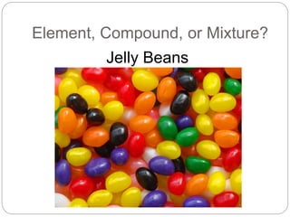 Element, Compound, or Mixture?
Jelly Beans
 