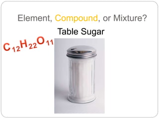 Element, Compound, or Mixture?
Table Sugar
 