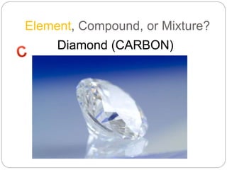 Element, Compound, or Mixture?
Diamond (CARBON)
 