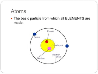 Atoms
 The basic particle from which all ELEMENTS are
made.
 