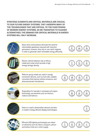 Birmingham Centre for Strategic Elements and Critical Materials 7
STRATEGIC ELEMENTS AND CRITICAL MATERIALS ARE CRUCIAL
TO OUR FUTURE ENERGY SYSTEMS. THEY UNDERPIN MANY OF
THE TECHNOLOGIES THAT ARE CRITICAL TO THE FUNCTIONING
OF MODERN ENERGY SYSTEMS. AS WE TRANSITION TO CLEANER
ALTERNATIVES, THE DEMAND FOR CRITICAL MATERIALS IN ENERGY
SYSTEMS WILL ONLY INCREASE.
Direct drive wind turbines eliminate the need for
intermediate gearboxes required with induction
generators, however, they rely on rare earth magnets
in order to generate clean renewable energy efficiently.
Electric vehicle batteries rely on lithium,
cobalt and nickel which provide a high
energy storage density.
Platinum group metals are used in energy
conversion devices, such as fuel cells, catalytic
converters that improve vehicle emissions, and
pharmaceuticals manufacture.
Superalloys for example in aerospace jet engine
technology use elements such as rhenium,
niobium and hafnium.
Indium is used in photovoltaic devices and also
in modern energy efficient display technologies.
Efficient LED lighting technologies are reliant
on elements such as iridium, europium, yttrium
and terbium that are in short supply.
 