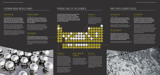 Birmingham Centre for Strategic Elements and Critical Materials 42 Birmingham Centre for Strategic Elements and Critical Materials
PGM REDUCTION:
PLATINUM REDUCTION IN CATALYSIS IS BEING
INVESTIGATED THROUGH MULTIPLE APPROACHES.
NOVEL CORE-SHELL ARCHITECTURES ARE BEING
DEVELOPED TO REDUCE THE OVERALL PLATINUM
CONTENT USING ELECTRODEPOSITION TECHNIQUES.
Careful control of the process conditions enables the platinum
concentration to be optimised for a given application. By using
‘Click Chemistry’ it has been possible to manufacture only the
active form of chiral platinum and palladium catalysts, significantly
reducing the waste produced in conventional processes.
Electrochemically produced nanoparticles can be used to make
more efficient catalysts for use in applications such as fuel cells and
electrolysers by increasing the overall surface area. The development
of nanomaterials will be key for designing next generation polymer
electrolyte fuel cells for automotive applications.
PLATINUM GROUP METALS (PGMS) RARE EARTH ELEMENTS (REES)PERIODIC TABLE OF THE ELEMENTS
PGM REPLACEMENT:
A COMBINATION OF NANO-PATTERNING OF THE 	
EARTH-ABUNDANT MATERIALS AND DOPING WITH 	
FIRST ROW TRANSITION METALS, OR P-BLOCK NON-
METALS TO IMPROVE THE CATALYTIC BEHAVIOUR 	
AND PERFORMANCE.
Platinum can also be replaced by employing carbon structures
doped with non-metallic and/or non-precious metal elements.
We are investigating the development of a new solid oxide fuel cell
concept to allow operation at temperatures between 100–350°C.
This unique solid oxide fuel cell system will eliminate the need
for platinum group metals in the electrode materials.
PGM RECOVERY:
ELECTROCHEMICAL METHODS HAVE BEEN SHOWN 	
TO BE EFFECTIVE FOR RECOVERY AND RECYCLING OF
PRECIOUS METALS FROM PRINTED CIRCUIT BOARDS.
Bio-platinum and bio-palladium has been recovered and recycled
from waste catalytic converters and utilised in the chemical production
of fuels based on sugars that can be mixed with fossil fuels suited
for transportation.
REE REDUCTION:
A NOVEL HYDROGEN DUCTILISATION PROCESS 	
(HYDP) HAS BEEN DEVELOPED (PATENT PENDING)
WHICH ALLOWS FOR ROOM TEMPERATURE
DEFORMATION, SHAPING AND COMPRESSION 	
OF SOLID NEODYMIUM–IRON–BORON ALLOYS.
This process should lead to the production of anisotropic
magnetic material at a low cost without the typical material losses
associated with shaping and machining of sintered compacts.
REE REPLACEMENT:
REPLACEMENT OF RARE EARTHS IN ENERGY
CONVERSION DEVICES SUCH AS FUEL CELLS IS 	
BEING EFFECTED THROUGH SUBSTITUTION OF
ELEMENTS SUCH AS LANTHANUM, GADOLINIUM,
SAMARIUM AND PRASEODYMIUM WITH ALKALINE
EARTHS (CALCIUM, STRONTIUM, BARIUM).
These alkaline earth containing compounds are being stabilised through
the introduction of oxyanions, eliminating the need for rare earths.
HEAVY TRANSITION
ELEMENTS
High temperature superalloys in aerospace
jet engine technology use expensive elements
such as rhenium, niobium and hafnium.
We are utilising advanced modelling techniques
to reduce our reliance on these elements in
nickel-superalloys whilst maintaining their ability
to withstand extreme operating conditions.
LITHIUM (Li)
A novel bioleaching technique has been
developed in order to recover lithium from
kaolin waste. The substitution and replacement
of strategic elements and critical materials in
batteries and fuel cells has been investigated
for both the electrodes and electrolytes. For
batteries the main focus has been on replacing
lithium to reduce the criticality of these
applications by implementing new sodium-ion
and potassium-ion energy storage systems.
As the number of Electric Vehicles on Britain’s
roads increases, the challenges of lithium
supply will place increasing pressure on
automotive supply chains. Our academics are
working on techniques for recycling Electric
Vehicle batteries at the end of life.
IRIDIUM (Ir)
Iridium complexes can be made to emit any
colour, for example they have been used in
OLED smartphone displays as well as in high
accuracy oxygen sensors. We have shown
that iridium can be successfully replaced
with complexes based on the much more
abundant element copper.
REE RECOVERY:
THE MAGNETIC MATERIALS GROUP HAVE BEEN 	
WORKING ON THE RECOVERY AND REPROCESSING 	
OF SINTERED NEODYMIUM–IRON–BORON MAGNETS
FROM END-OF-LIFE PRODUCTS SUCH AS HARD DISK
DRIVES, LOUDSPEAKERS AND DRIVE MOTORS.
By utilising hydrogen as a processing tool it is possible to break the
recovered magnets down to a coarse, friable powder which can be
mechanically liberated from the discarded products. Sieving with
mechanical agitation has been shown to be an efficient route to remove
virtually all of the impurities to make the powder suitable for reprocessing
into new cast alloys, new sintered magnets and also bonded magnets.
Novel processing routes have been adopted to remove selectively
the oxidised components of the recovered powder in an attempt to
enhance the magnetic properties.
Novel processes and systems have been developed where bacteria can
be used to recover and extract heavy metals from waste feeds, nuclear
waste treatment and for hydrogen production from food waste. We have
shown that recovery of rare earth elements from mine tailings can be
performed successfully by placing bacteria on a sponge and feeding
it with a solution of metal tailings and phosphates. The bacteria convert
the mixture into Nd phosphate, which can be extracted for use as a
NdPO4 catalyst or leached to produce Nd-metal for alloy production.
This process has also been adjusted to separate Nd from the radioactive
elements uranium and thorium, which are also found in mine tailings.
GOLD (Au)
There are many applications where molecular
synthesis and catalysis uses precious metals
such as gold. The development of novel and
more efficient methods for synthesis reduces
the steps and processing required to access
targets and leads to a more sustainable and
cost-effective supply chain. This work expands
into the field of metal-sustainability, exploring
catalyst design to enhance the reactivity,
selectivity and recyclability of catalysts and in
replacing precious metals with more abundant,
less critical materials.
AT THE BCSECM WE HAVE IDENTIFIED THE HIGHLIGHTED
ELEMENTS AS BEING OF STRATEGIC IMPORTANCE 	
AND/OR AT CRITICAL RISK OF SUPPLY. OUR SCIENTISTS
ARE WORKING ON WAYS TO MITIGATE THE CRITICALITY 	
OF THESE ELEMENTS AND MATERIALS THROUGH A RANGE
OF APPROACHES INCLUDING REPLACEMENT, REGULATION,
REDUCTION AND RECOVERY.
 