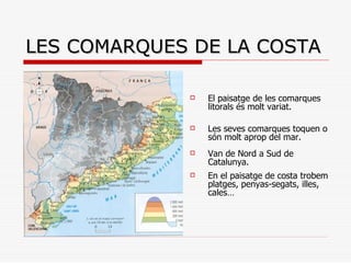 Elements del paisatge de costa