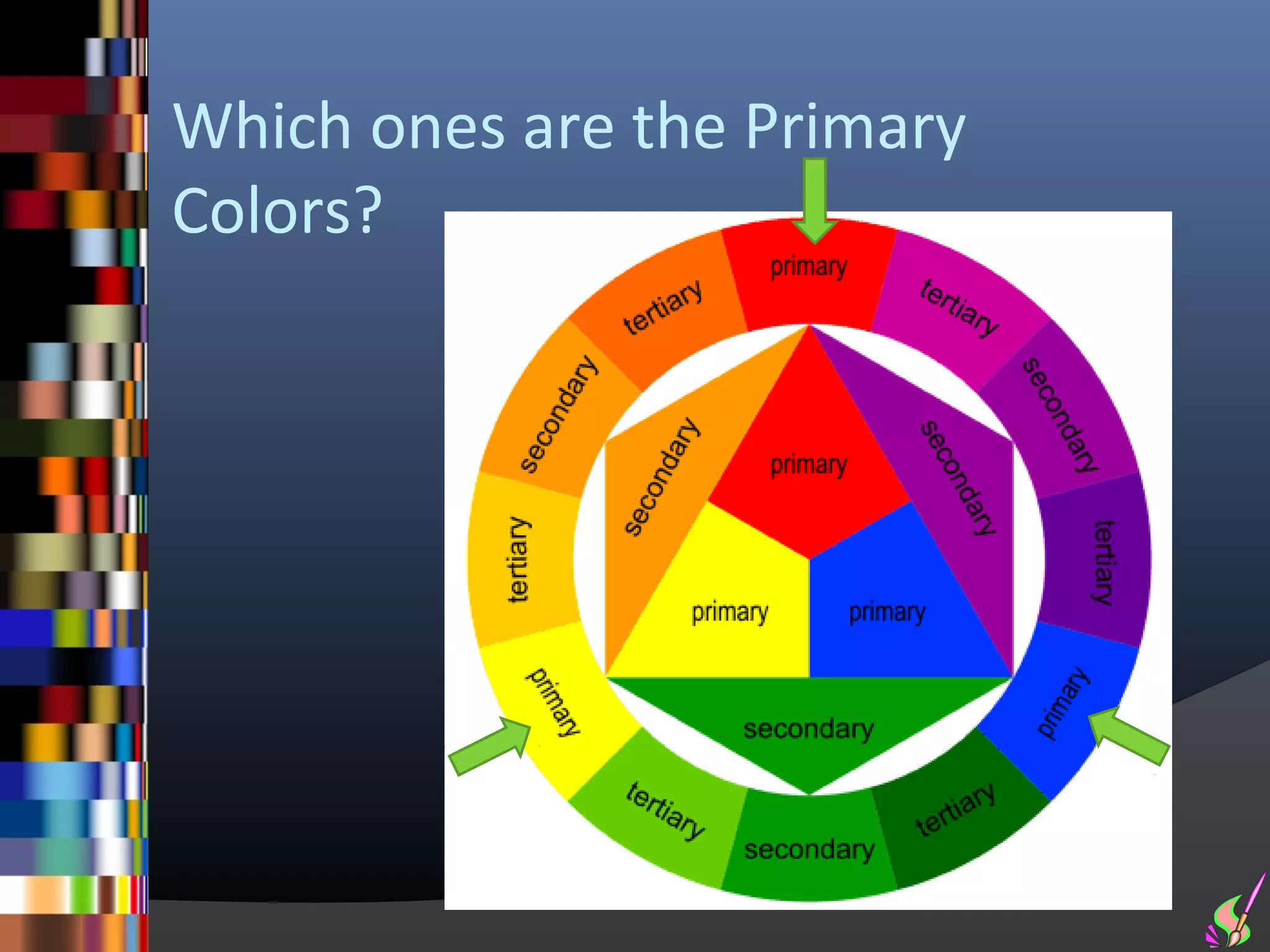 Which ones are the Primary
Colors?
 