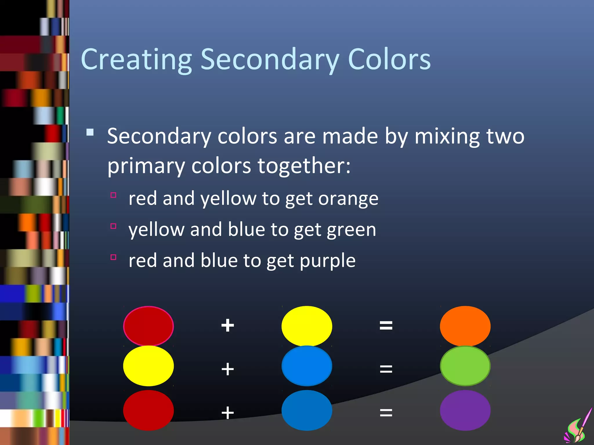 Creating Secondary Colors

 Secondary colors are made by mixing two
  primary colors together:
   red and yellow to get orange
   yellow and blue to get green
   red and blue to get purple


              +                  =
              +                  =
              +                  =
 