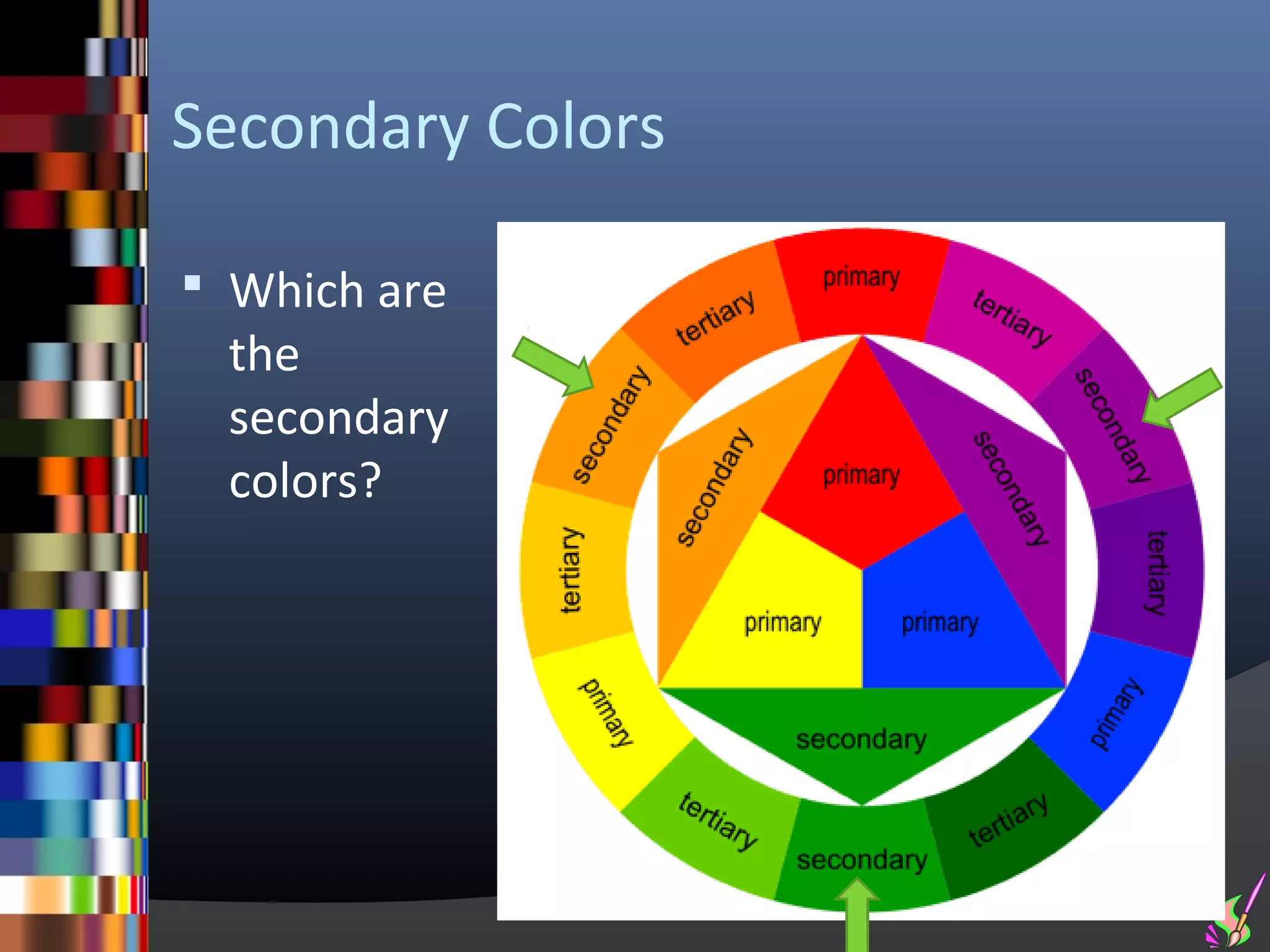 Secondary Colors

 Which are
 the
 secondary
 colors?
 