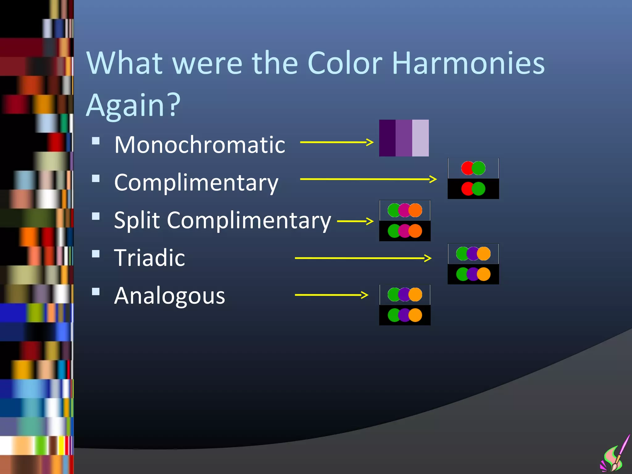What were the Color Harmonies
Again?
 Monochromatic
 Complimentary
 Split Complimentary
 Triadic
 Analogous
 