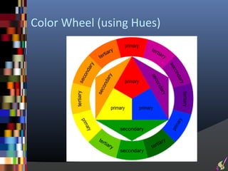 Color Wheel (using Hues)
 