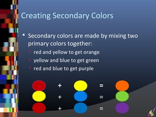 Creating Secondary Colors

 Secondary colors are made by mixing two
  primary colors together:
   red and yellow to get orange
   yellow and blue to get green
   red and blue to get purple


              +                  =
              +                  =
              +                  =
 