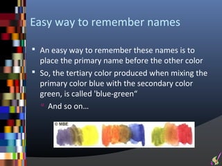 Easy way to remember names

 An easy way to remember these names is to
  place the primary name before the other color
 So, the tertiary color produced when mixing the
  primary color blue with the secondary color
  green, is called 'blue-green“
   And so on…
 