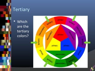 Tertiary

 Which
  are the
  tertiary
  colors?
 