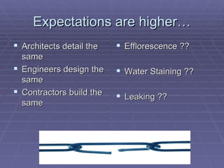 Diedrich Chemicals [Read Only]