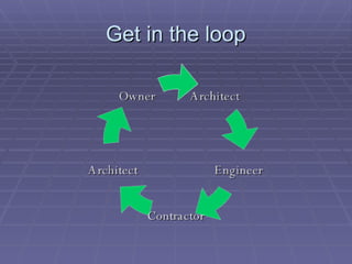 Diedrich Chemicals [Read Only]