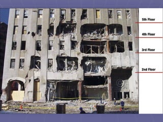 Diedrich Chemicals [Read Only]