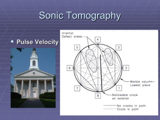 Diedrich Chemicals [Read Only]