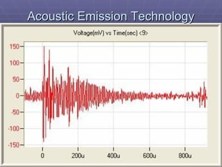 Diedrich Chemicals [Read Only]