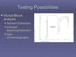 Diedrich Chemicals [Read Only]