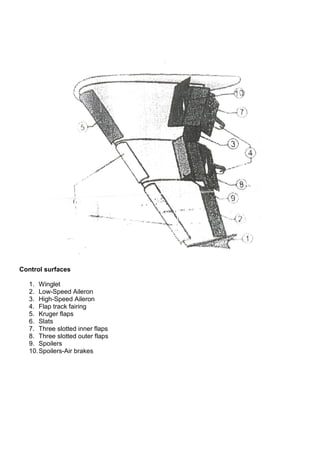 Control surfaces
1. Winglet
2. Low-Speed Aileron
3. High-Speed Aileron
4. Flap track fairing
5. Kruger flaps
6. Slats
7. Three slotted inner flaps
8. Three slotted outer flaps
9. Spoilers
10.Spoilers-Air brakes
 
