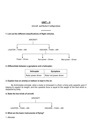 UNIT – II
Aircraft and Rocket Configurations
1. List out the different classifications of flight vehicles.
2. Differentiate between a gyroplane and a helicopter.
Helicopter Gyroplane
Rotor power driven Rotor not power driven
3. Explain how an airship or balloon is kept in the air.
By Archimedes principle, when a body is immersed in a fluid, a force acts upwards upon if
helping to support its weight, and this upwards force is equal to the weight of the fluid which is
displaced by body.
4. State the two kinds of aircraft.
5. What are the basic instruments of flying?
1. Altimeter
AIRCRAFT
LIGATER – THAN – AIR HEAVIER – THAN – AIR
Power – Driven Non-power – Driven Man-power – Driven
AIRCRAFT
LIGHTER – THAN – AIR HEAVIER – THAN – AIR
 