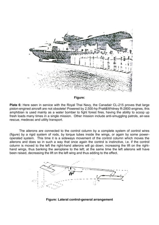 Figure:
Plate 6: Here seen in service with the Royal Thai Navy, the Canadair CL-215 proves that large
piston-engined aircraft are not obsolete! Powered by 2,500-hp Pratt&Whitney R-2800 engines, this
amphibian is used mainly as a water bomber to fight forest fires, having the ability to scoop up
fresh loads many times in a single mission. Other mission include anti-smuggling patrols, air-sea
rescue, medevac and utility transport.
The ailerons are connected to the control column by a complete system of control wires
(figure) by a rigid system of rods, by torque tubes inside the wings, or again by some power-
operated system. This time it is a sideways movement of the control column which moves the
ailerons and does so in such a way that once again the control is instinctive, i.e. if the control
column is moved to the left the right-hand ailerons will go down, increasing the lift on the right-
hand wings, thus banking the aeroplane to the left; at the same time the left ailerons will have
been raised, decreasing the lift on the left wing and thus adding to the effect.
Figure: Lateral control-general arrangement
 