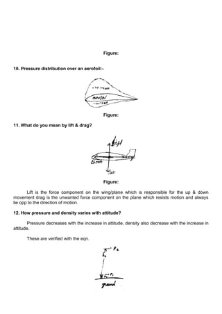 Figure:
10. Pressure distribution over an aerofoil:-
Figure:
11. What do you mean by lift & drag?
Figure:
Lift is the force component on the wing/plane which is responsible for the up & down
movement drag is the unwanted force component on the plane which resists motion and always
lie opp to the direction of motion.
12. How pressure and density varies with attitude?
Pressure decreases with the increase in attitude, density also decrease with the increase in
attitude.
These are verified with the eqn.
 